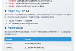 美联储拟放宽银行杠杆率