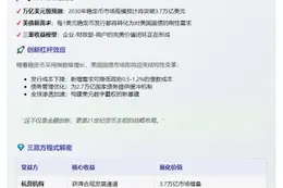 美财长：稳定币繁荣将推动美债需求