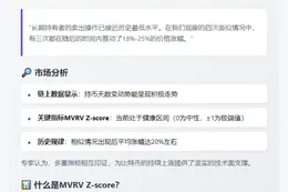 分析师：比特币长期持币抛售触底，涨势或延续