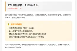 比特币突破10.5万美元