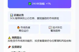 SOL暴涨突破160美元