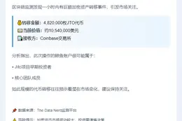 "鲸鱼存入482万枚JTO至Coinbase"