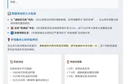 美联储前副主席：抗通胀未结束