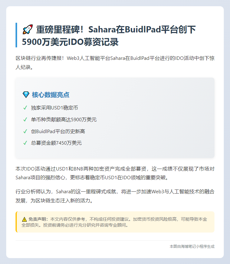 ```

WLFI：Sahara 在 BuidlPad IDO 采用 USD1，贡献达 5900 万美元创纪录

```