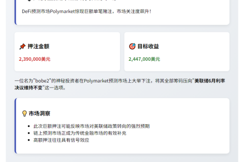 "Polymarket用户押239万美元赌美联储6月按兵不动"