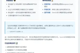 Gemini投诉CFTC发起七年"法律战"
