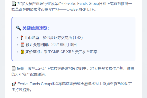 资管巨头推出XRP ETF