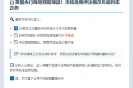交易员下调英国央行降息预期至41个基点