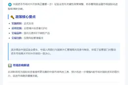 中国证监会：允许境外投资者参与ETF期权