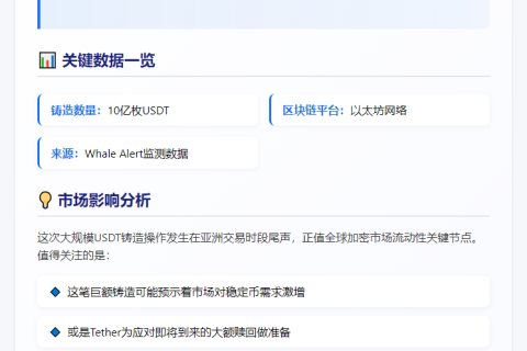 **Tether增发10亿USDT**