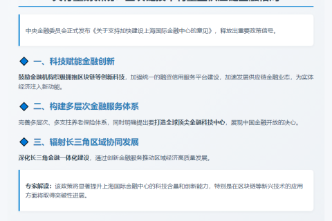 金融委支持利用区块链发展供应链金融