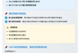 韩央行行长对韩元稳定币持谨慎态度
