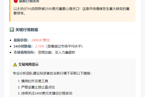 ETH跌破2500美元