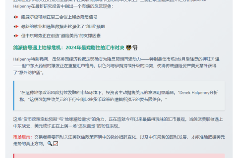 "三菱日联：美联储降息信号难阻美元跌势"