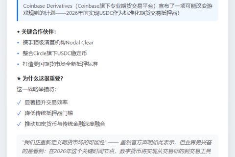 Coinbase将支持USDC期货抵押