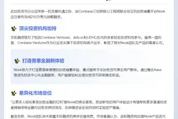 Nook获250万美元融资 Coinbase参投