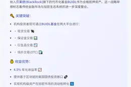 贝莱德BUIDL基金获Crypto.com和Deribit抵押认可