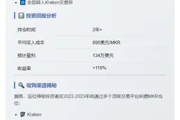 巨鲸向 Kraken 转 248 万 MKR 净赚 134 万