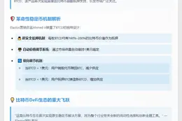 比特币DeFi项目Elastos推出BTC稳定币BTCD