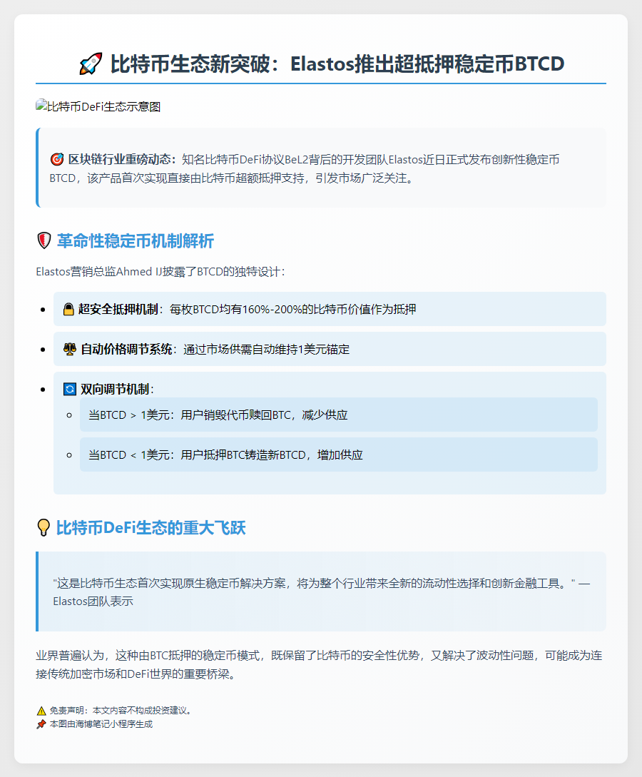 比特币DeFi项目Elastos推出BTC稳定币BTCD