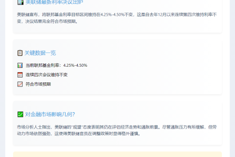 美联储维持利率不变