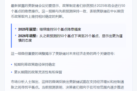 2025年美联储或降息50个基点
