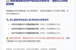 （20字）美联储：通胀仍偏高