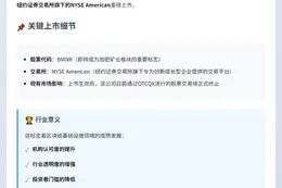 Bitmine 6月5日纽交所上市