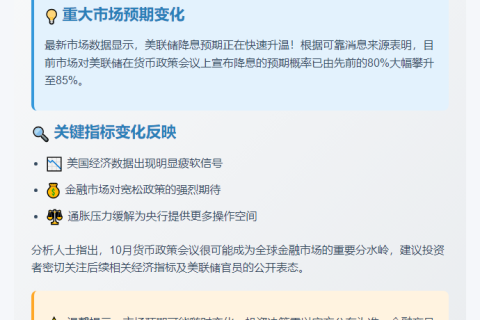 10月美联储降息概率升至85%