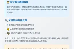 10月美联储降息概率升至85%