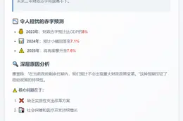 美财政前景挑战大