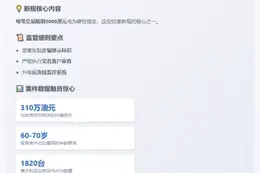 澳大利亚收紧加密货币ATM监管
