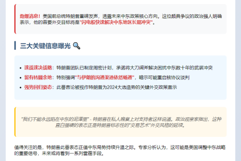 "特朗普：将速解中东冲突"