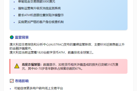 澳出台加密货币ATM新规