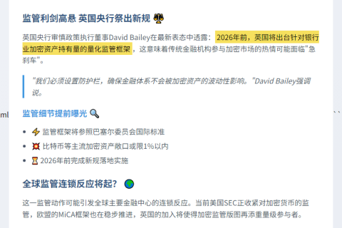 英拟明年限制银行加密资产敞口