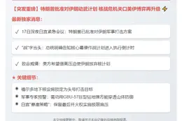 特朗普批准攻伊计划未下最终令
