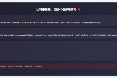 比特币暴跌，巨鲸40倍多单再亏