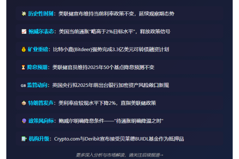 23btc午报 | 6月19日午间快讯