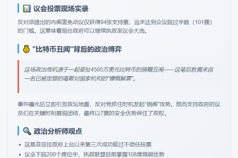 捷克总理政府通过不信任投票