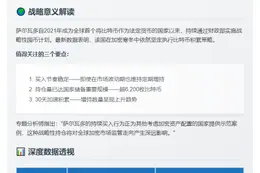萨尔瓦多增持8枚BTC，持仓达6,211枚