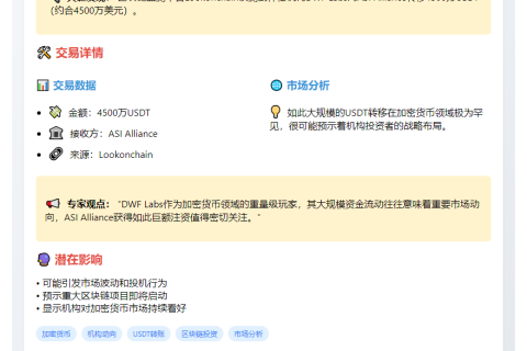 DWF Labs转4500万USDT至ASI Alliance