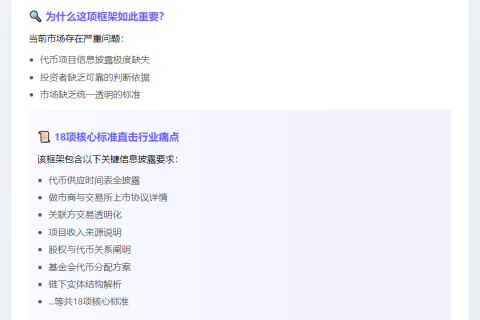 Pantera与Blockworks发布代币透明度框架