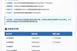 日本拟削减超长期国债发行规模