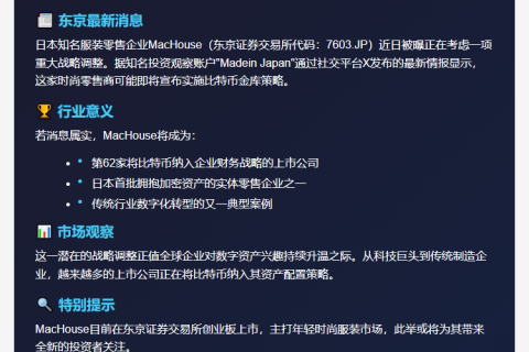 日本MacHouse或启用比特币金库