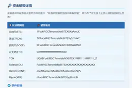 黑客公布9000万美元加密货币销毁地址