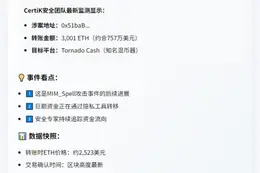 黑客向Tornado Cash转3001枚ETH
