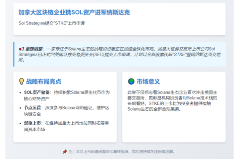 "加拿大Sol Strategies拟纳斯达克上市，代码"STKE""