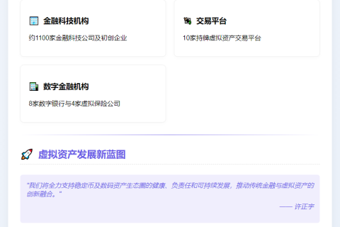 香港将启动虚拟资产服务发牌咨询