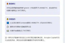 Arrington质押8480ETH，提取2489ETH