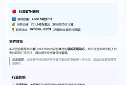"Cork Protocol攻击者转移4530枚ETH"
